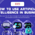 How to Use Artificial Intelligence in Business